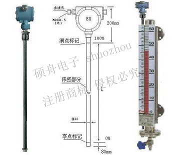 捆綁式液位變送器